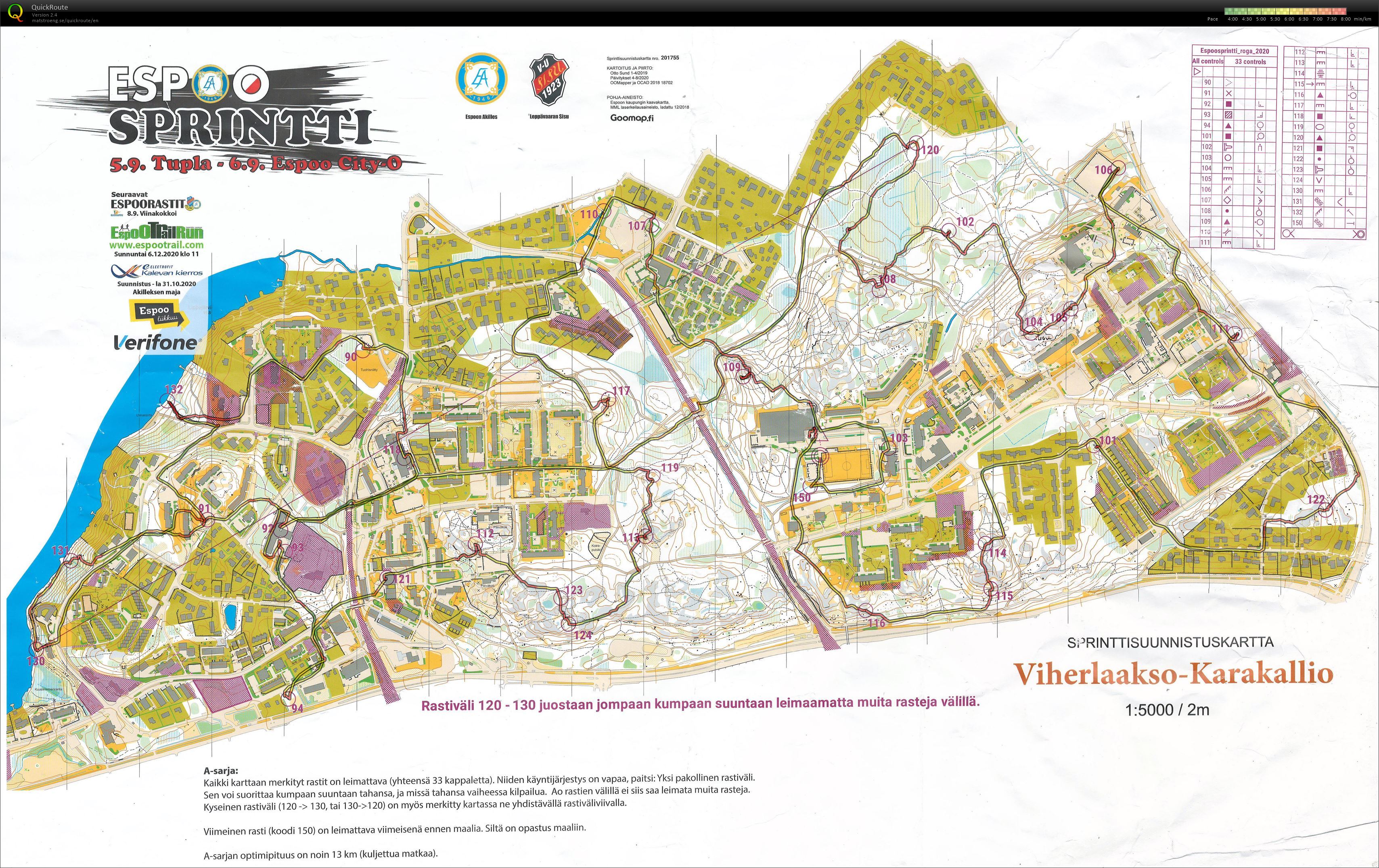 Espoo City-O (06-09-2020)