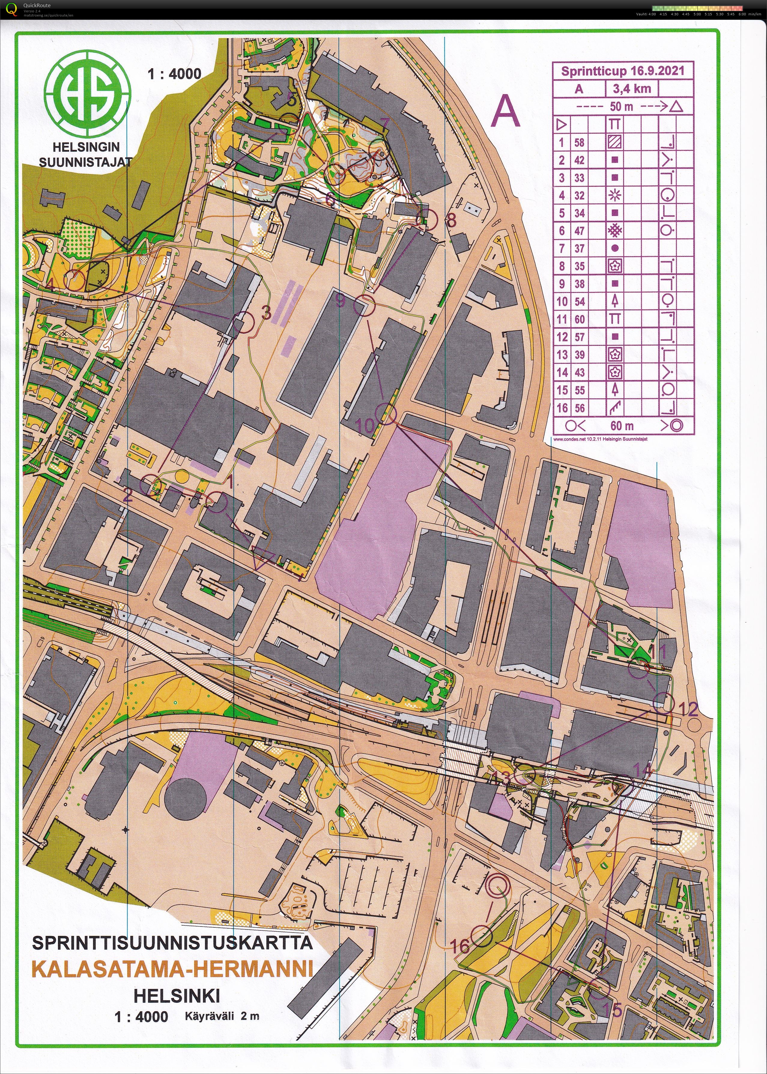 HS Sprintticup (16-09-2021)