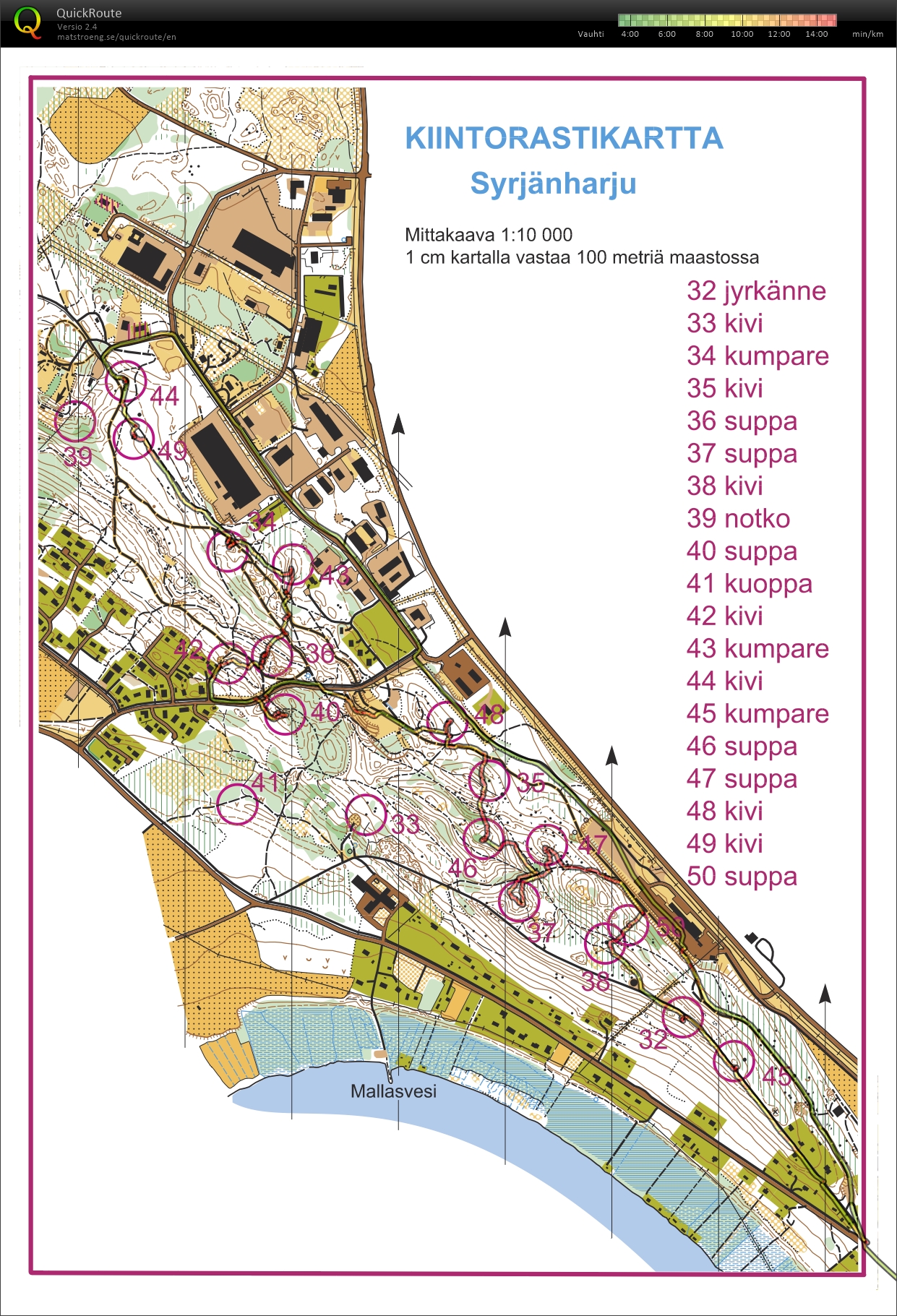 Revonristi multisport (12.03.2022)