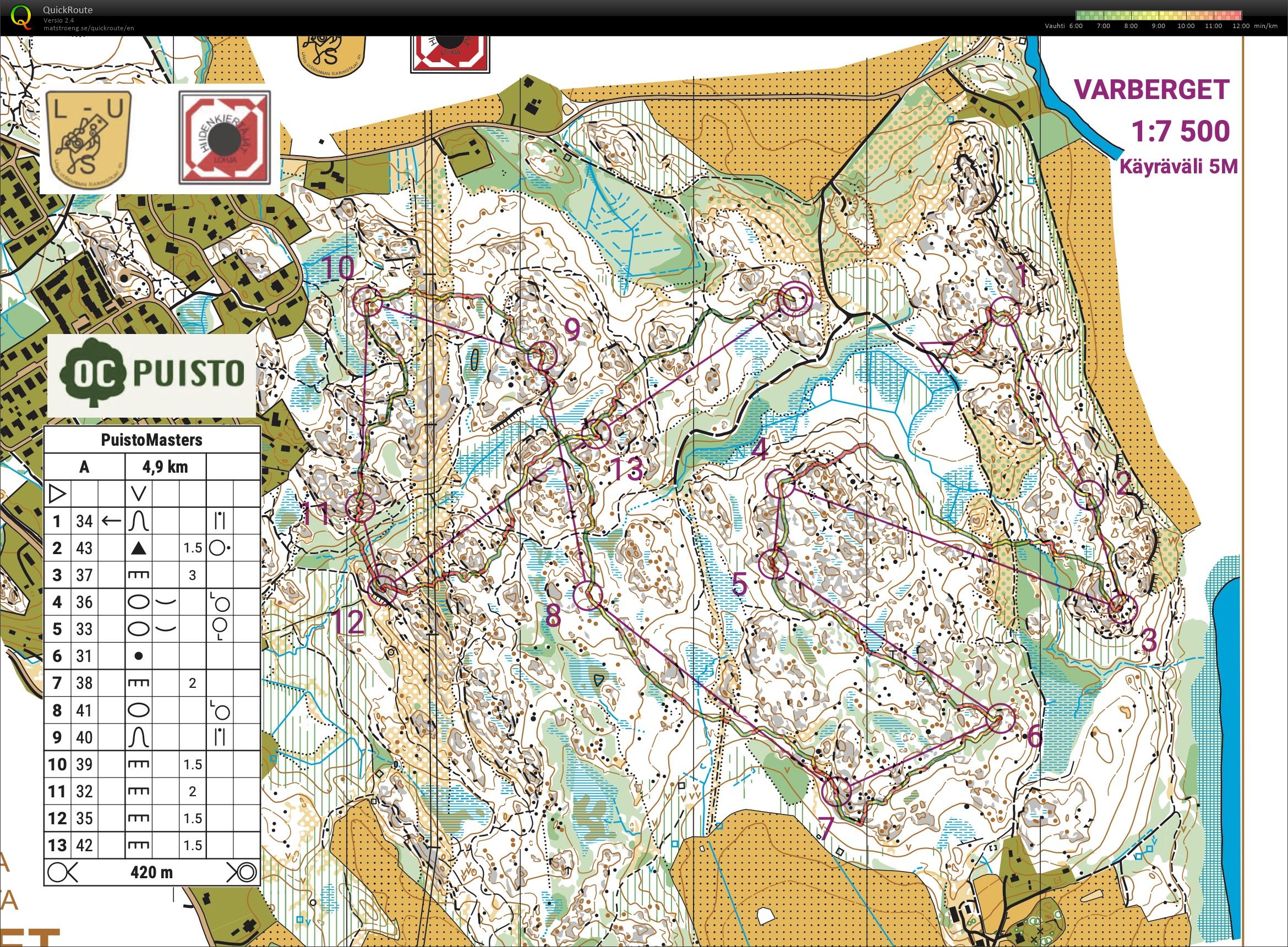 Puistomasters 1-2022 (23/04/2022)