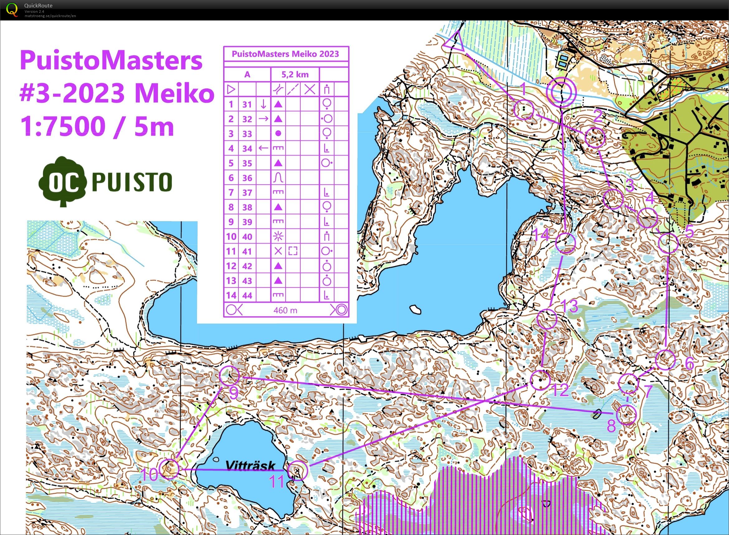 Puistomasters 3-2023 (13/06/2023)