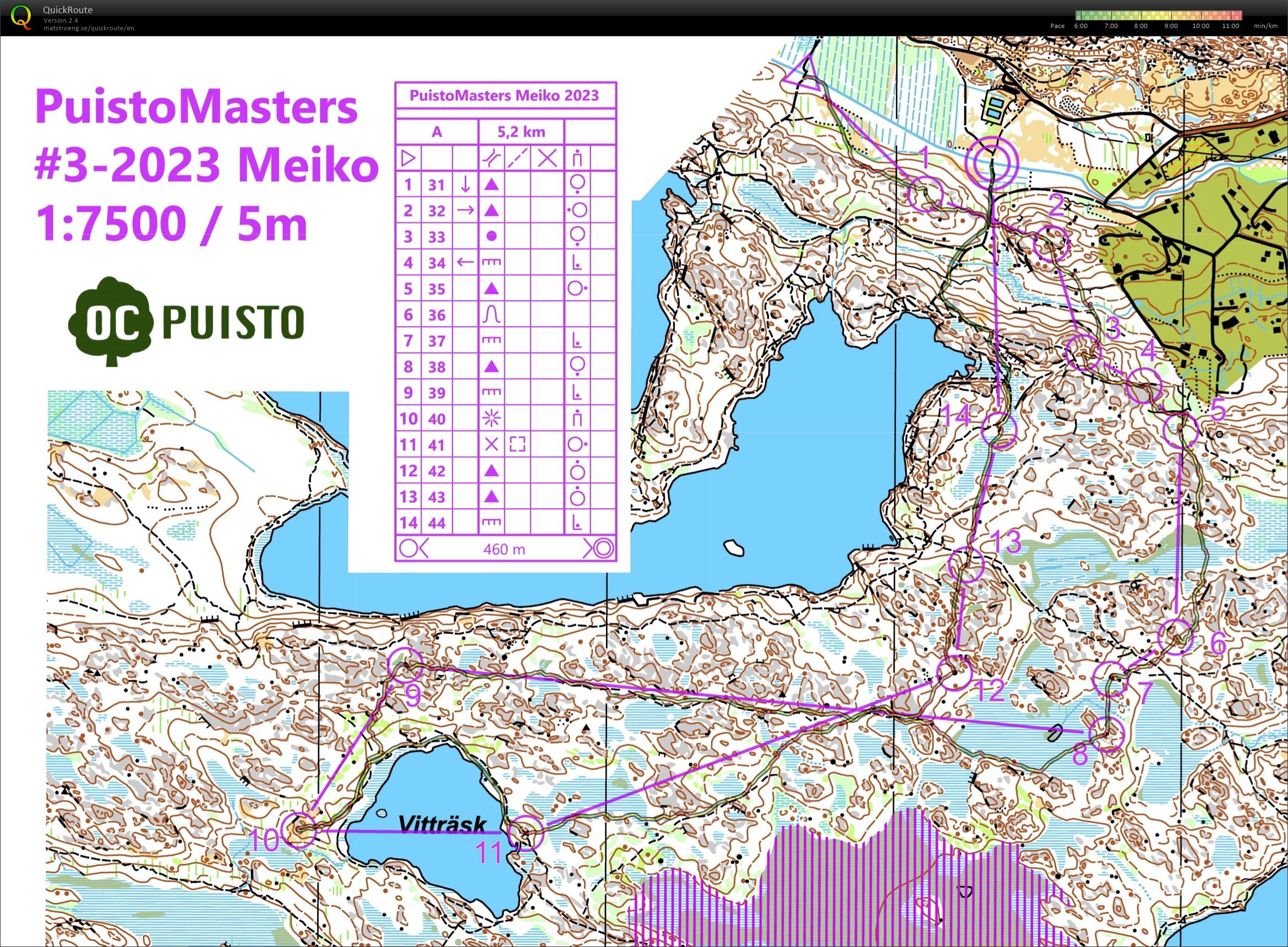 Puistomasters 3-2023 (13/06/2023)